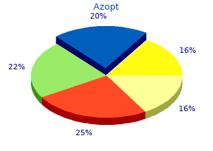 discount azopt 5 ml with mastercard