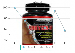 buy 100mg pletal with mastercard