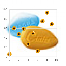 Hittner Hirsch Kreh syndrome
