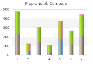 buy 40 mg propranolol with mastercard