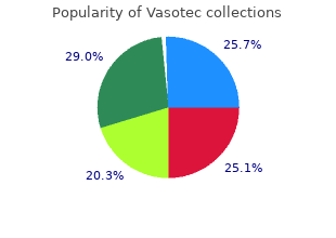 effective 5 mg vasotec