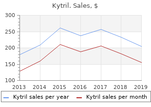 buy cheap kytril 2mg online