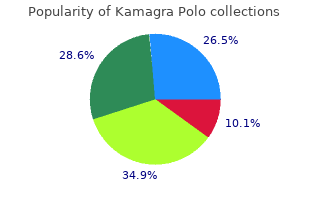 generic 100 mg kamagra polo with visa