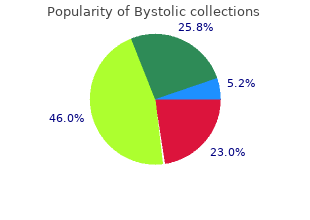 bystolic 5 mg visa