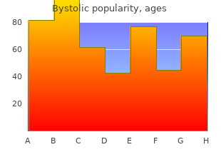 buy cheap bystolic 5 mg on-line
