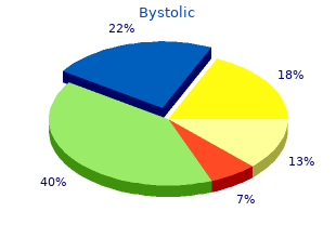 buy bystolic 2.5mg otc