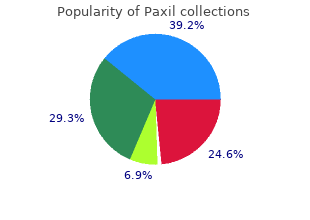 purchase paxil 20mg otc