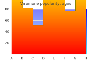 trusted viramune 200mg