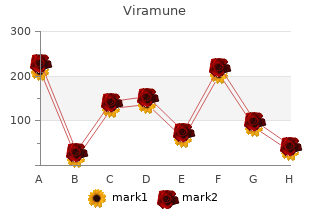 order viramune 200 mg otc