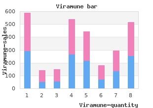 discount viramune 200mg with visa