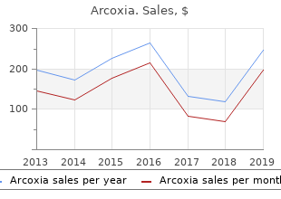 buy discount arcoxia 60 mg on line