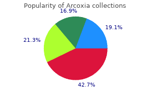 90 mg arcoxia otc