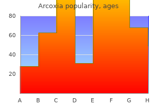 buy 60mg arcoxia otc