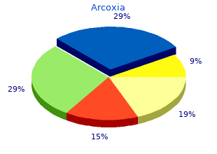 buy arcoxia 90mg amex