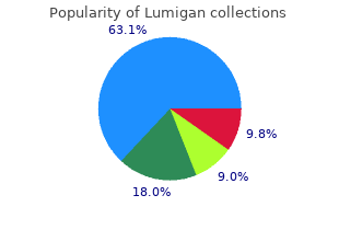 purchase lumigan 3 ml with amex