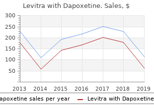 cheap levitra with dapoxetine 40/60mg visa