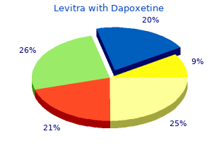 buy cheap levitra with dapoxetine 40/60 mg online