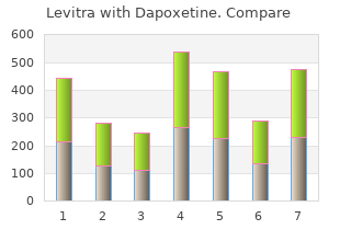 buy levitra with dapoxetine 40/60mg low cost