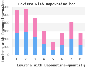 cheap 40/60mg levitra with dapoxetine overnight delivery