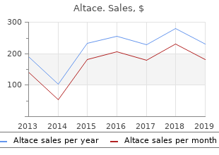 buy altace 2.5 mg on-line