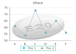 buy generic altace 2.5 mg on line