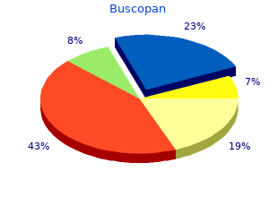 order buscopan 10 mg otc