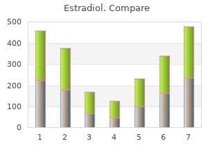 buy generic estradiol 2 mg line