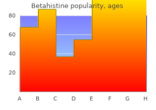 betahistine 16mg on-line