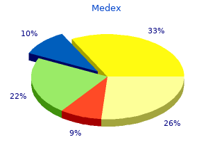discount 5 mg medex amex