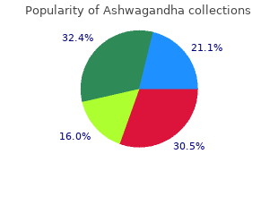 cheap ashwagandha 60caps line