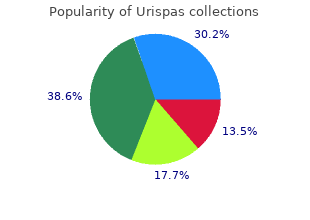 buy urispas 200mg with mastercard