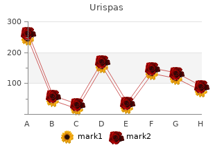 order urispas 200 mg on-line