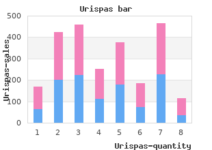 purchase urispas 200 mg without a prescription