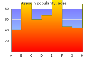 order asendin 50mg with mastercard