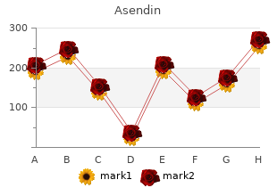 generic asendin 50mg visa