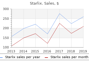 order starlix 120 mg online