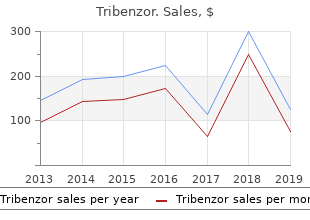 purchase tribenzor 20mg mastercard