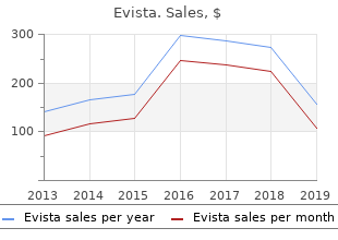 buy evista 60mg on-line