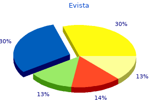 buy cheap evista 60 mg on-line