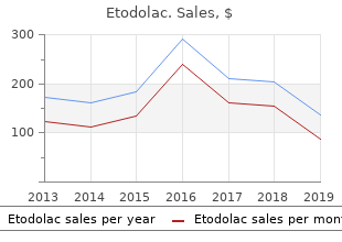 discount etodolac 200mg online