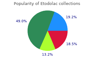 purchase etodolac 300 mg mastercard