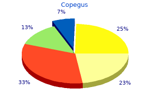 discount 200 mg copegus