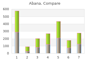 abana 60pills online
