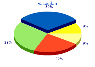 discount 20 mg vasodilan with mastercard