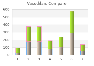 discount 20mg vasodilan mastercard