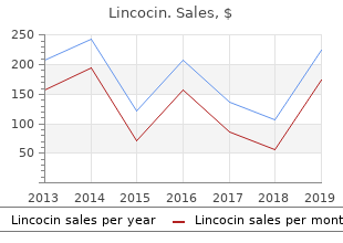 order lincocin 500mg free shipping