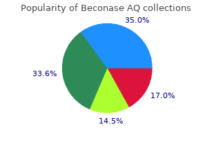 buy beconase aq 200MDI online