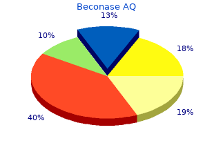 buy discount beconase aq 200MDI
