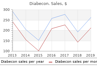 buy diabecon 60 caps without prescription