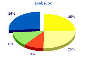 buy 60caps diabecon visa